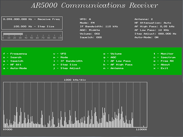 Screenshot of the GUI: Indication of band occupation